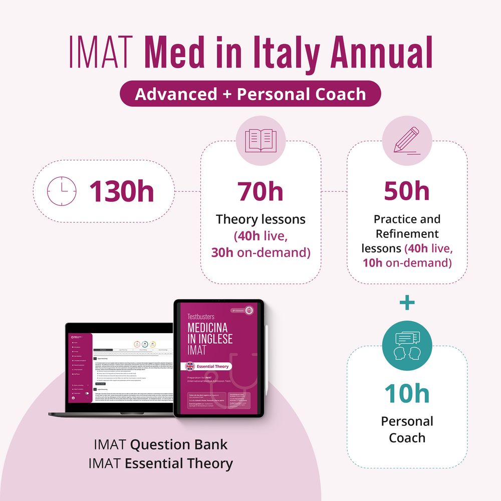 IMAT 2026 - Med in Italy annual Advance + Personal Coaching