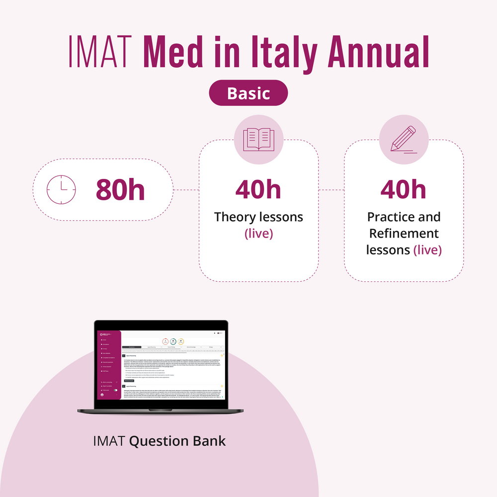 
                  
                    IMAT 2026 - January - Med in Italy annual Basic
                  
                